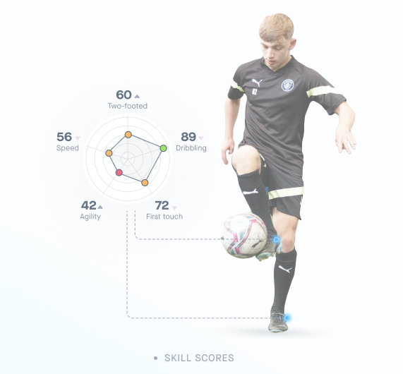 Cityplay GPS rendimiento futbol - SportBest Chile
