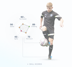 Cityplay GPS rendimiento futbol - SportBest Chile