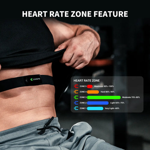 Coospo H9Z modulo sensor electrodo banda pecho detalle