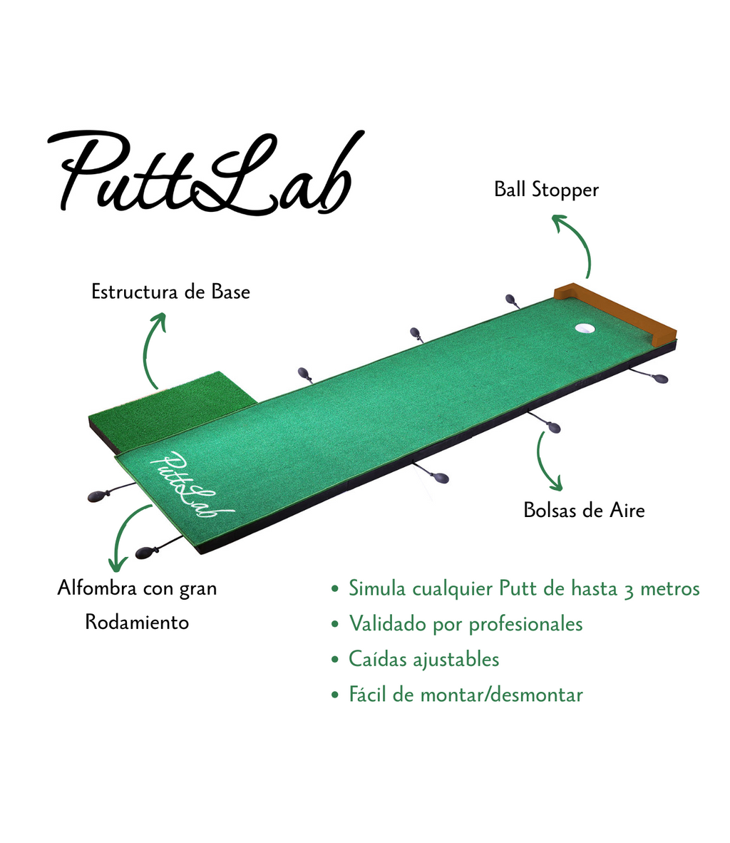 PuttLab, detalle