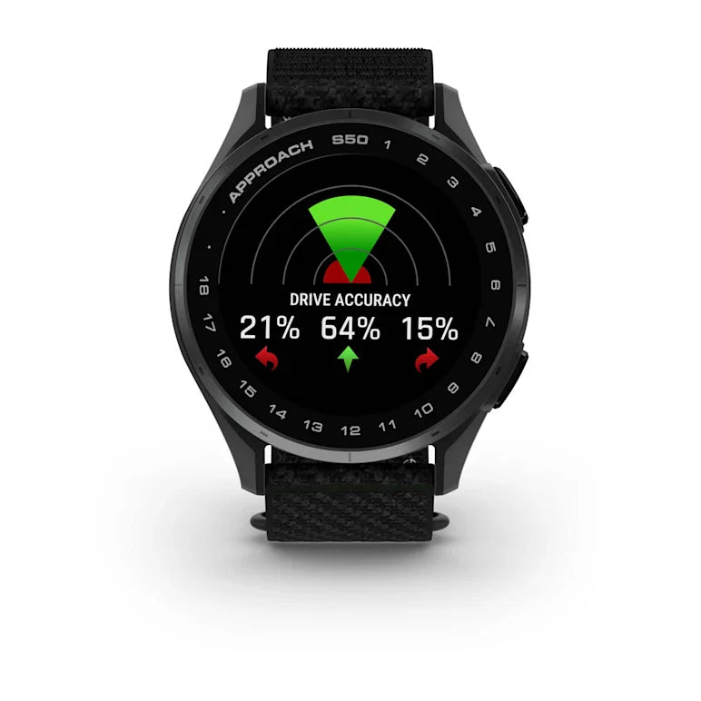 Garmin Approach S50, detalle